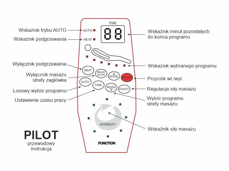 Fotel rozkładany NEPTUN M VELVET z funkcją masażu i podgrzewania szary SIGNAL - NEPTUNMVSZ