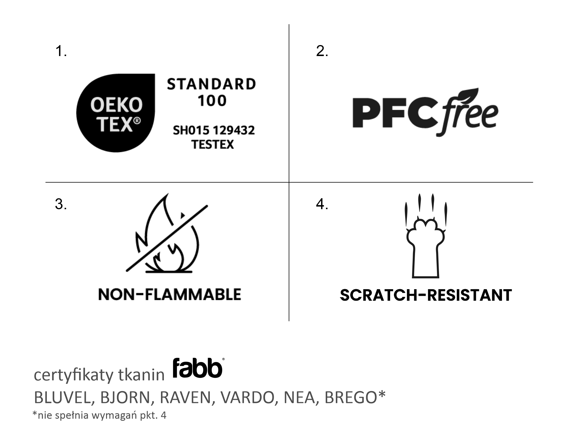 Fotel Molly 1 Brego oliwkowy - MOLLY1BROL