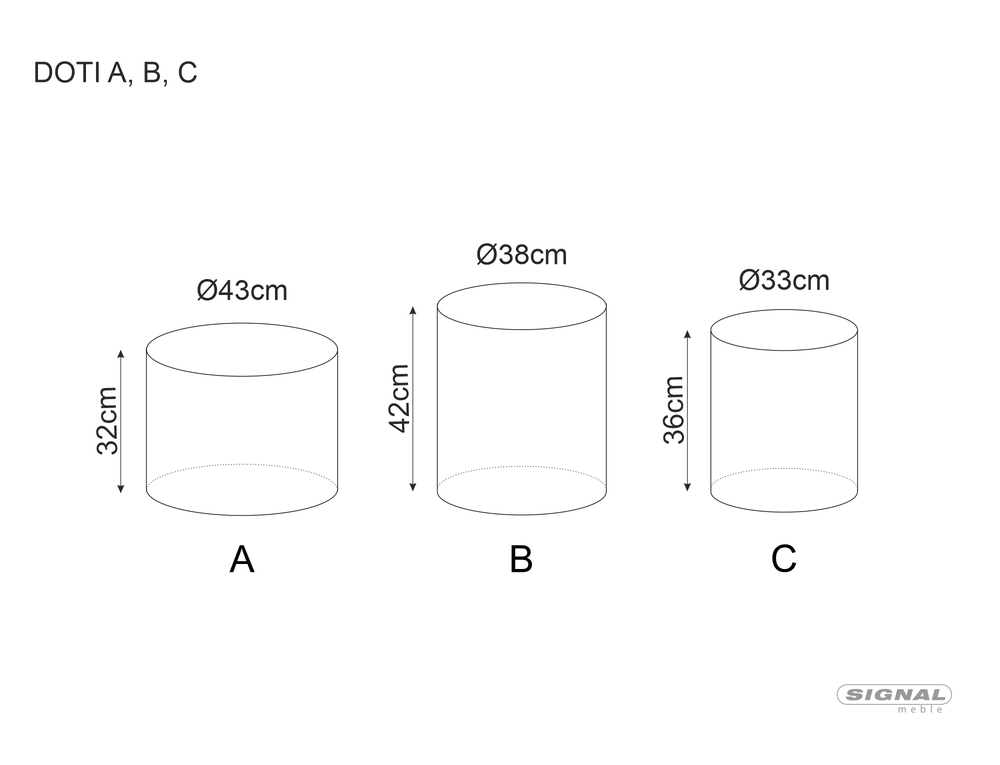 Cylinder, Puchar, Wykres, Działka